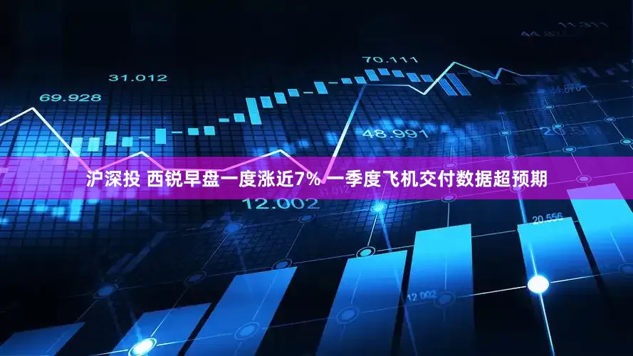 沪深投 西锐早盘一度涨近7% 一季度飞机交付数据超预期